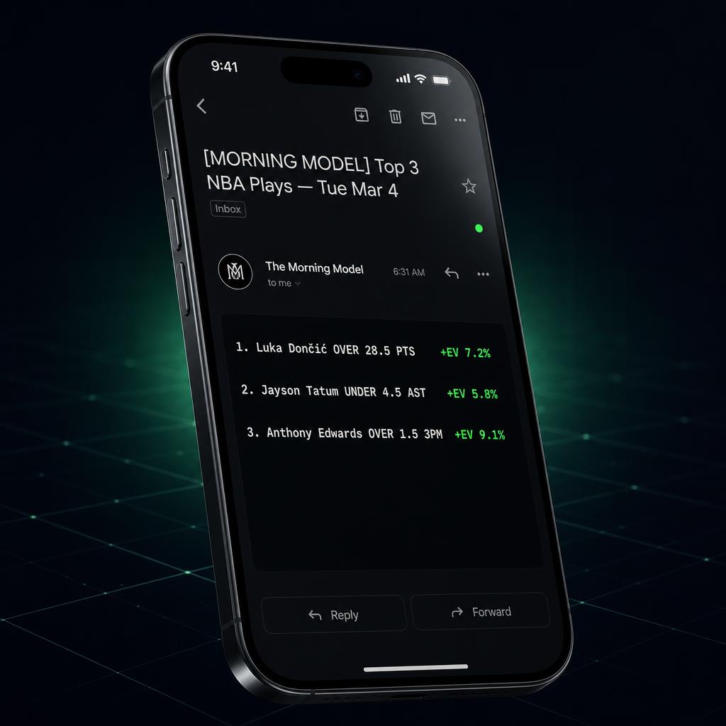 The Morning Model email — top 3 NBA player prop plays delivered at 9 AM ET, shown on iPhone